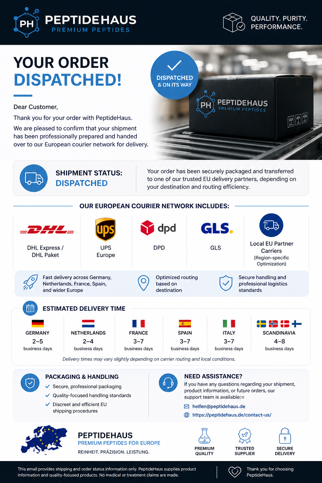 PeptideHaus European delivery network