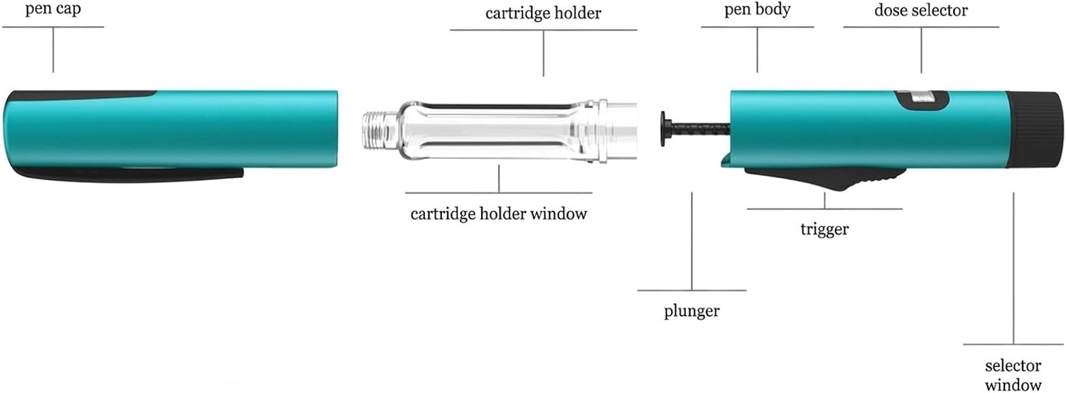 GensuPen2 Insulin Injection Pen Set with 5 Needles and Cartridge