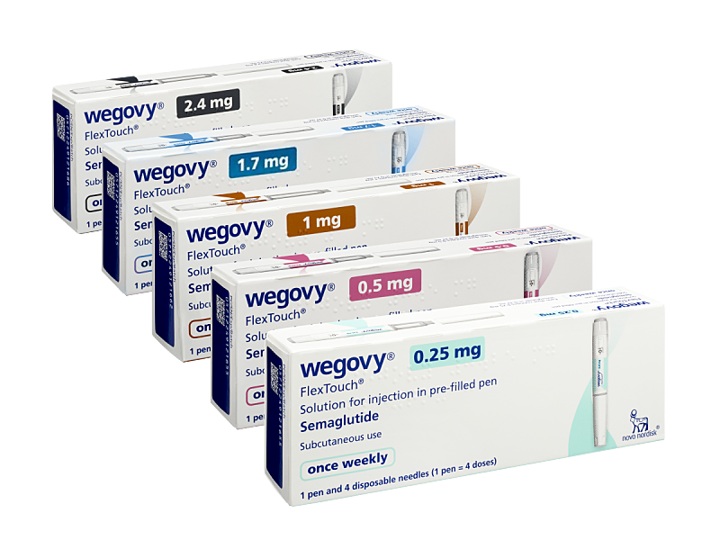 Wegovy Online peptide product - PeptideHaus Europe